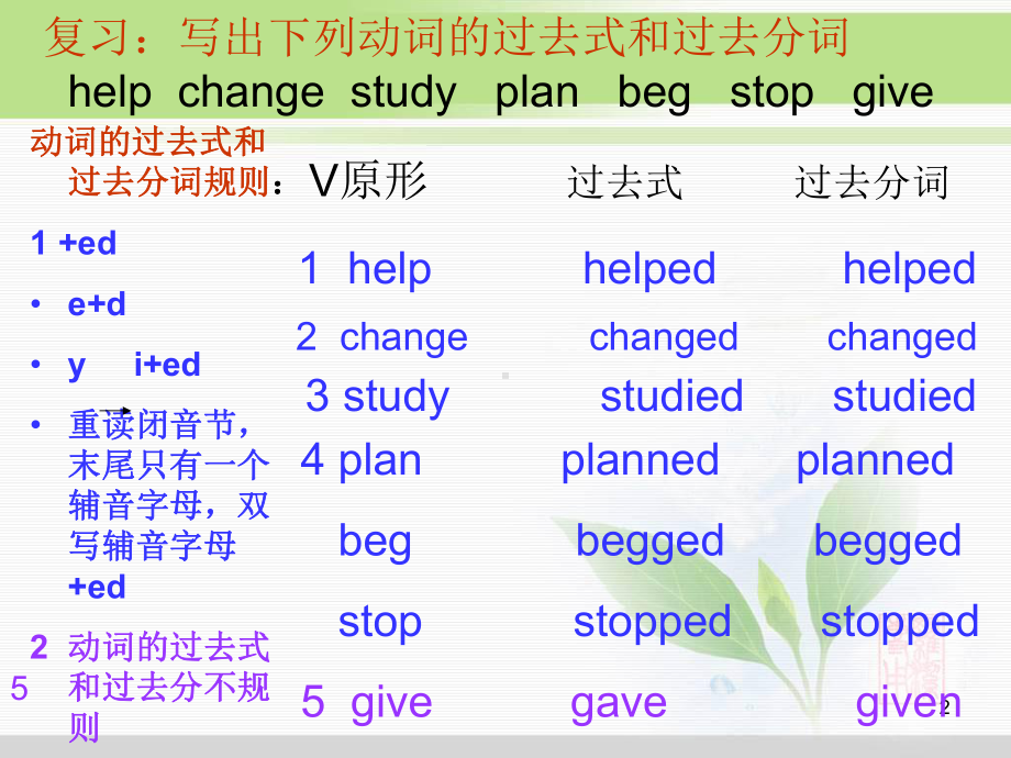 经典：现在完成时被动语态课件.ppt_第2页