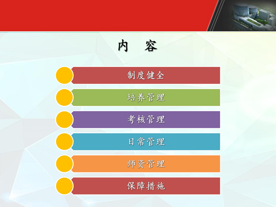 助理全科医师培训过程管理课件.pptx_第2页