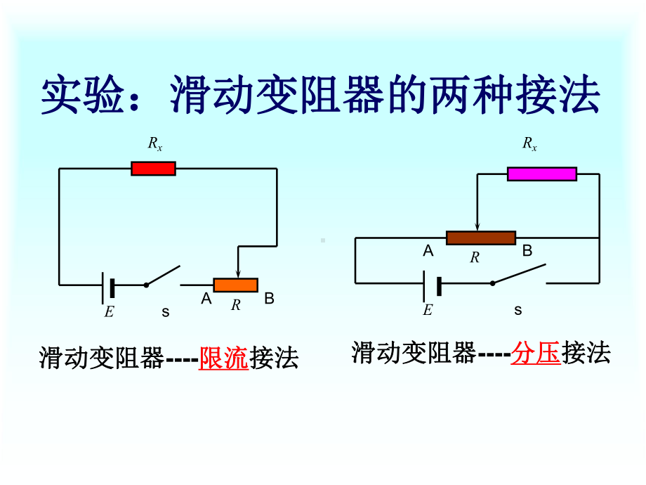 粤教版高中物理：滑动变阻器的两种接法课件.ppt_第1页