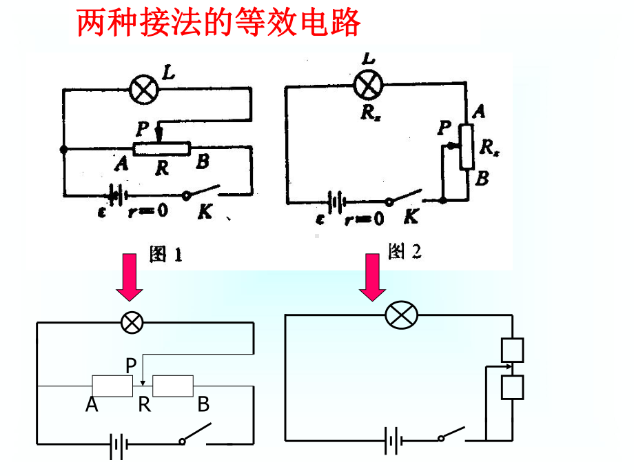 粤教版高中物理：滑动变阻器的两种接法课件.ppt_第2页