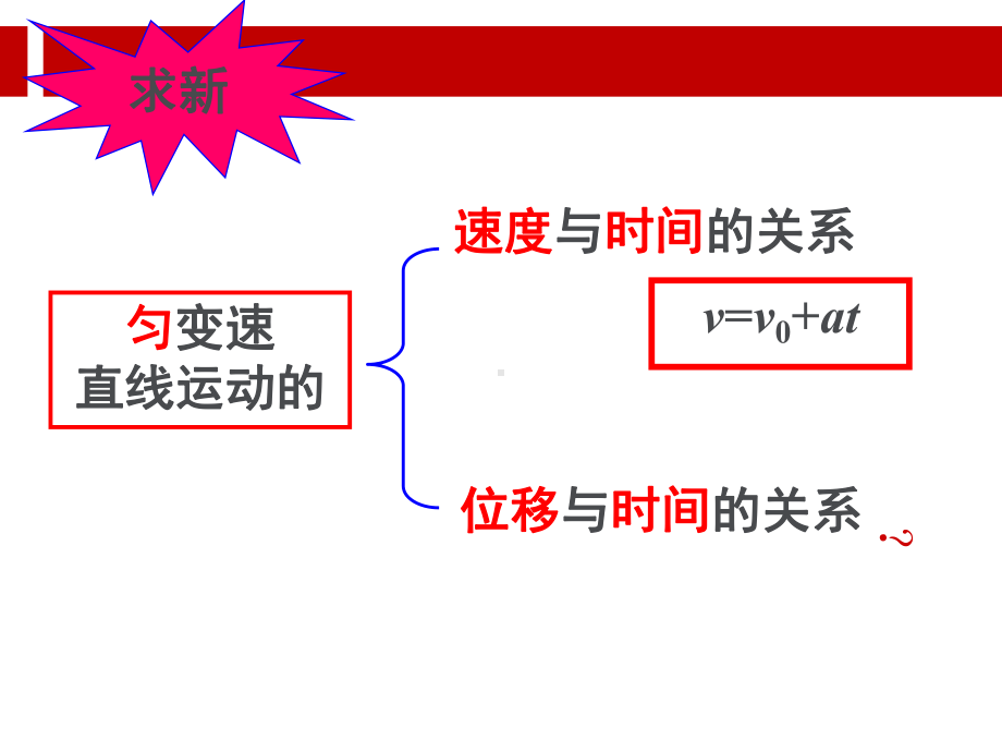 匀变速直线运动的位移与时间关系(使用).ppt课件.ppt_第3页