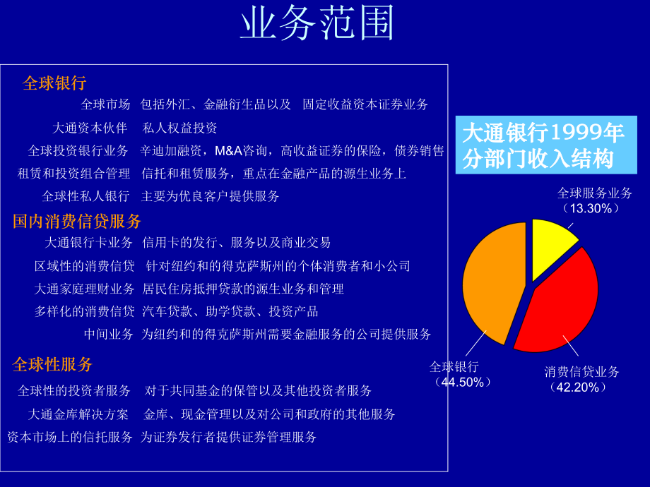 公司层面风险管理案例分析课件.ppt_第3页