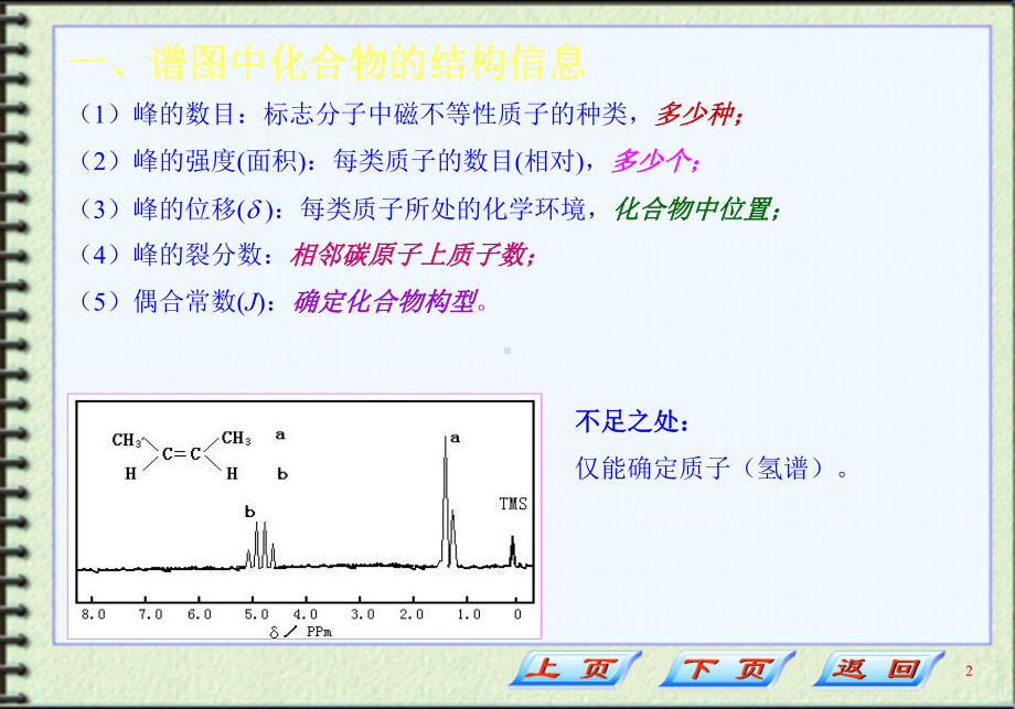 1HNMR谱图解析与结构确定课件.ppt_第2页