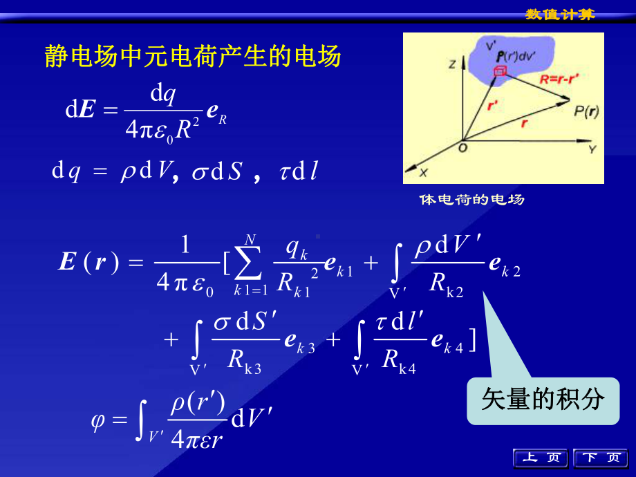 电磁场数值计算.课件.ppt_第2页