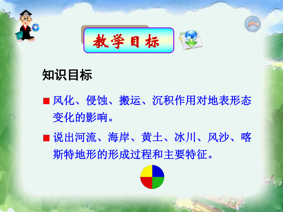 地表形态的变化课件.ppt_第3页