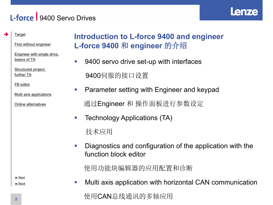 伦茨9400中文使用手册课件.ppt_第2页