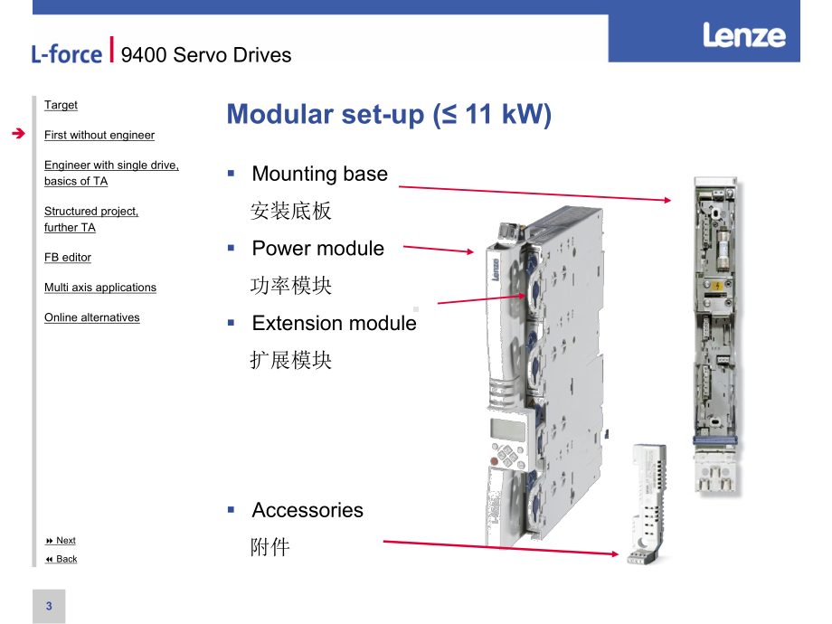 伦茨9400中文使用手册课件.ppt_第3页