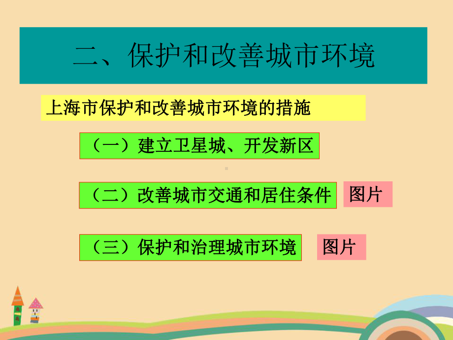 高一地理城市化过程中的问题及其解决途径PPT精品课件.ppt_第3页