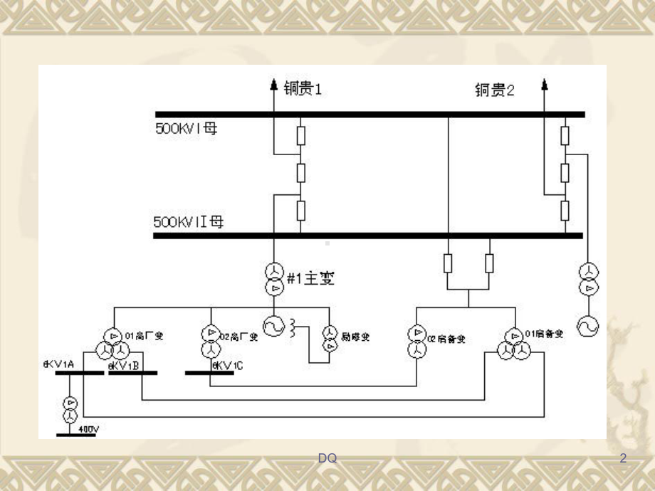 电气系统介绍课件.ppt_第2页