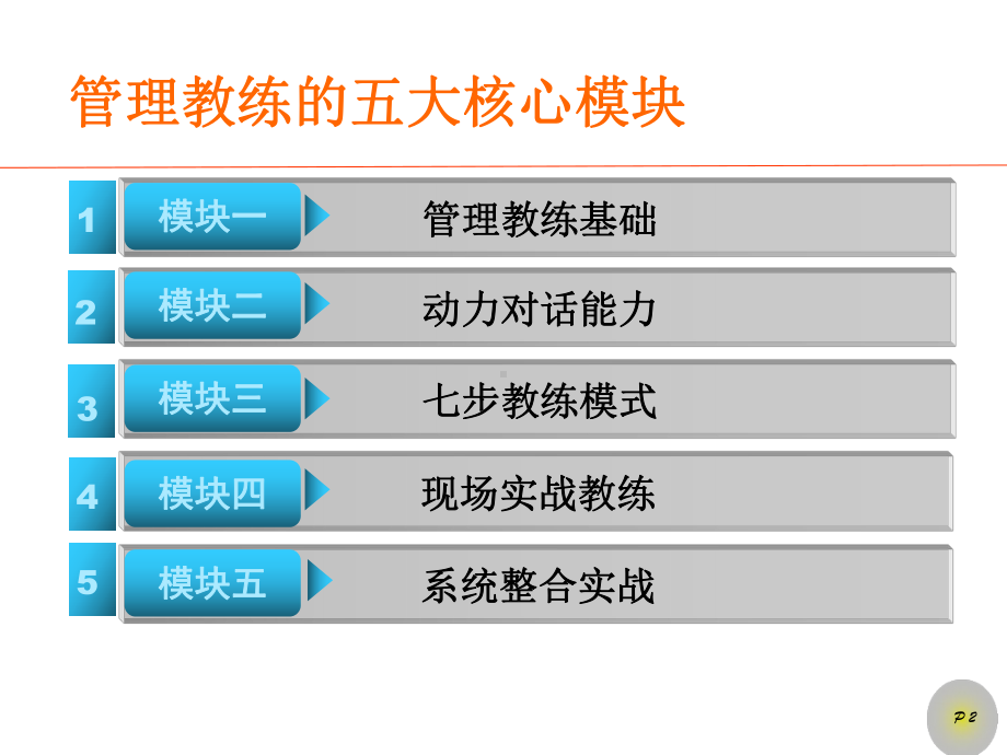 管理教练指南课件.ppt_第2页