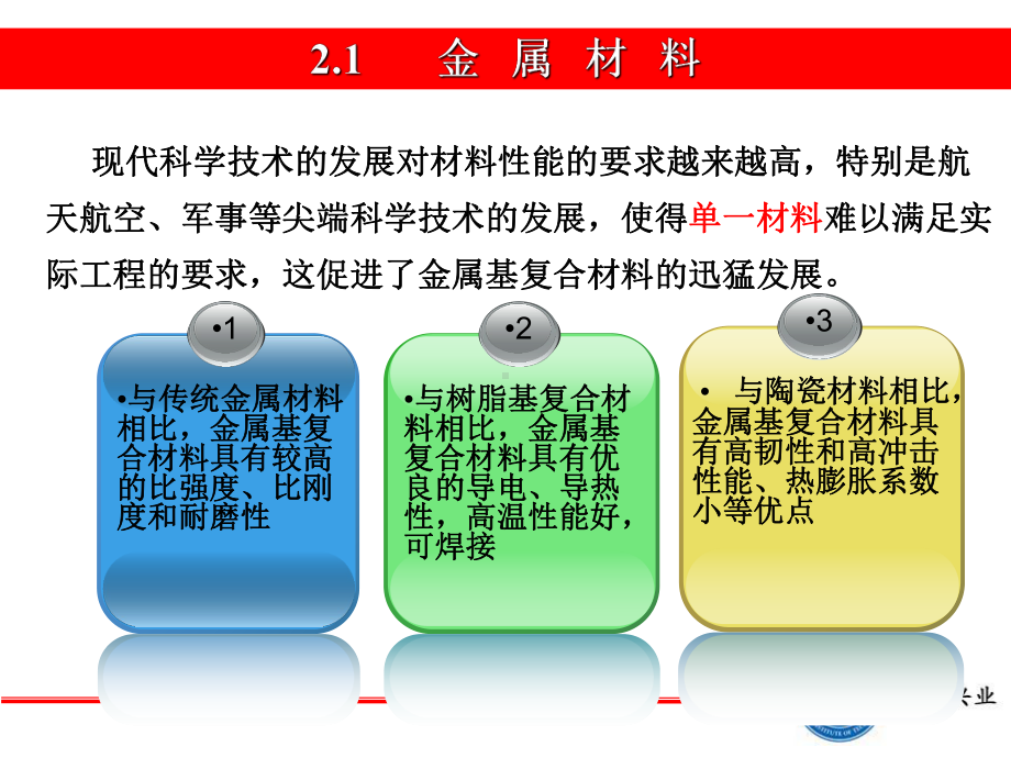 第二章-基体材料课件.ppt_第3页