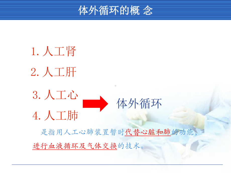 体外循环概念及管理课件.ppt_第3页