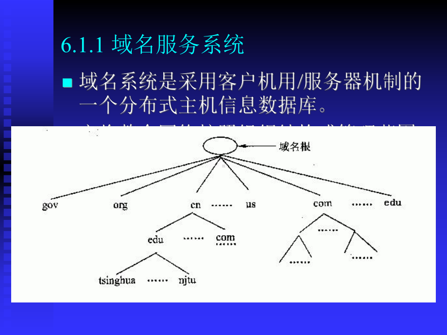 互联网常用服务器的安装与配置课件.ppt_第3页