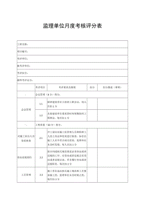 监理单位月度考核评分表.docx