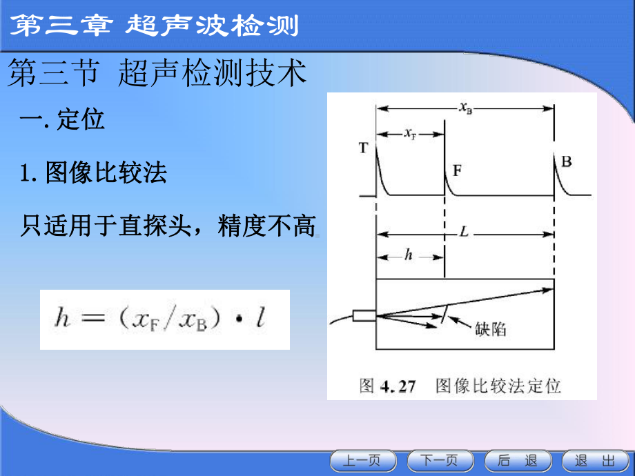 一次脉冲反射法定位和定量探头频率课件.ppt_第2页