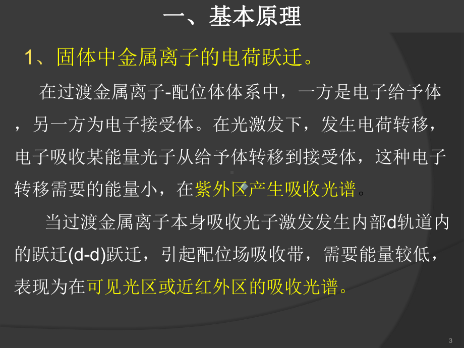 紫外可见漫反射谱的分析原理以及应用课件.pptx_第3页