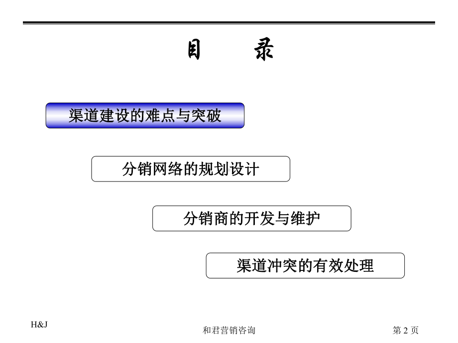 经销商渠道精耕课件.ppt_第2页