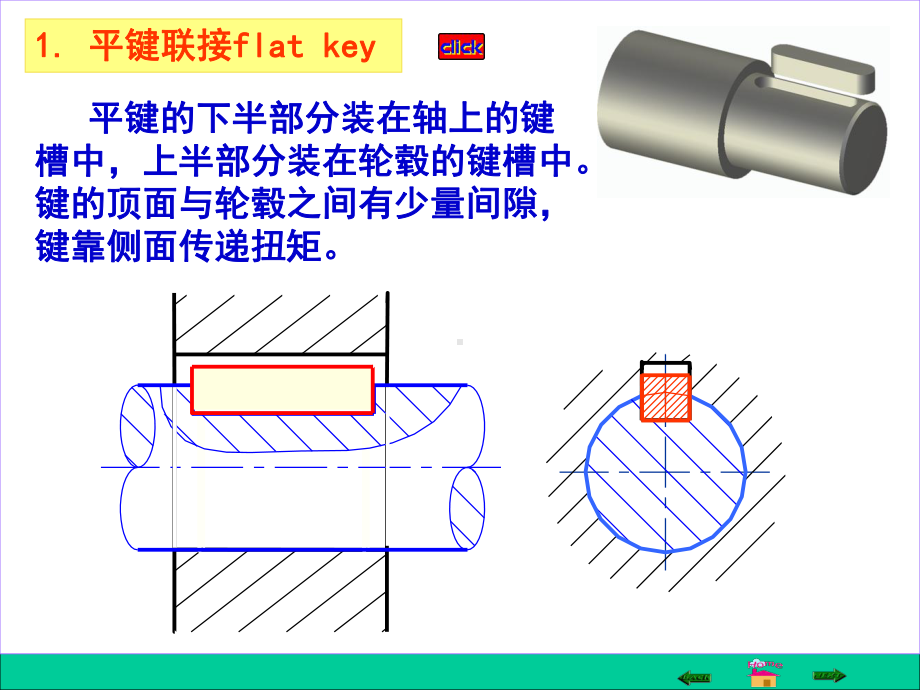 键、花键和销连接)课件.ppt_第3页