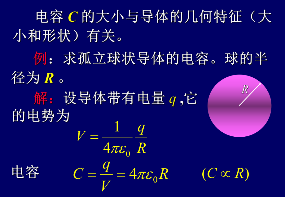 一、孤立导体的电容课件.ppt_第2页