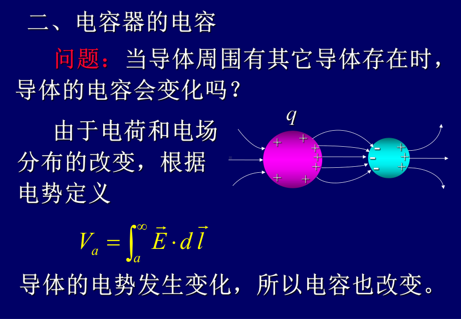 一、孤立导体的电容课件.ppt_第3页