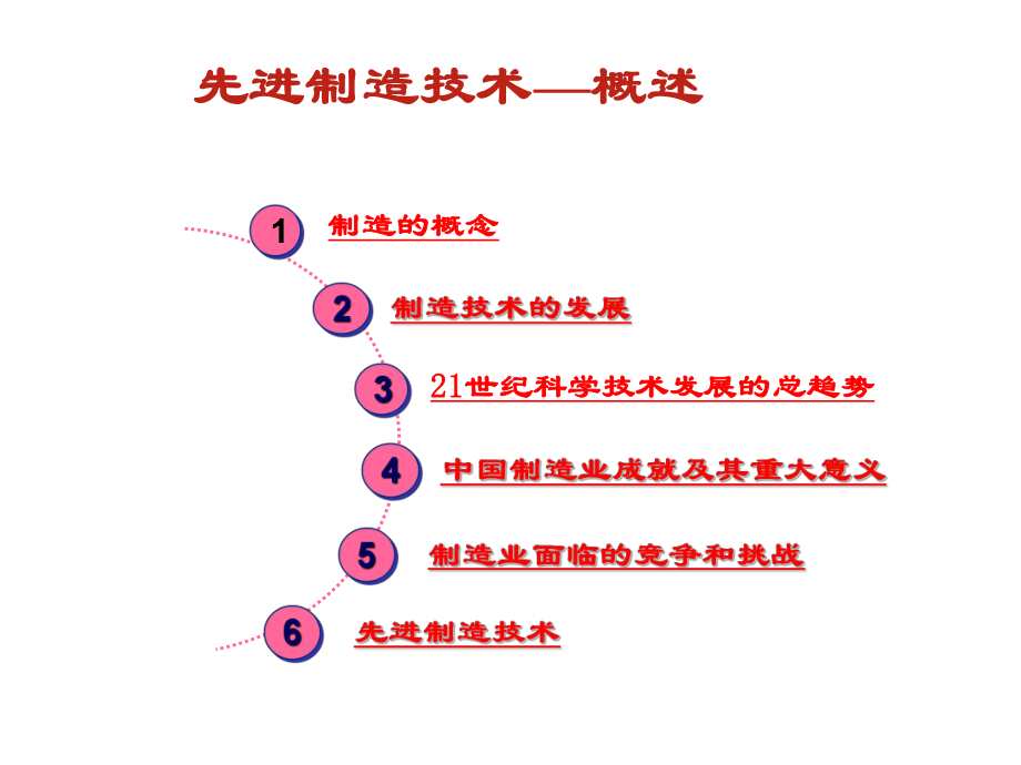 先进制造技术及发展课件.ppt_第1页