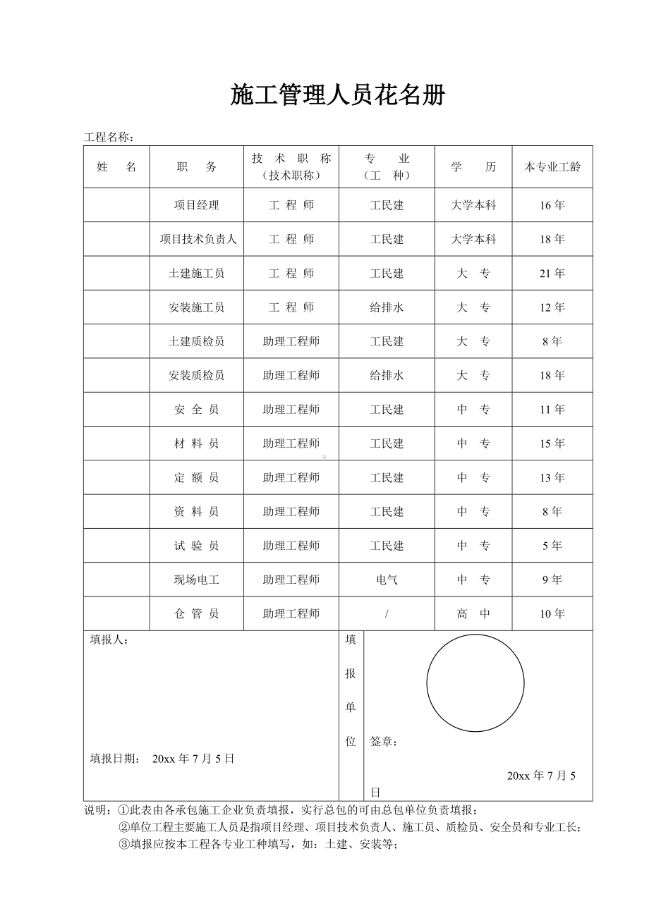 施工管理人员花名册.docx_第1页