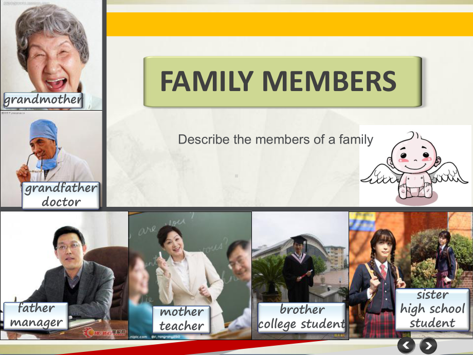 Unit-2-Family-my-family-语文出版社-基础模块上册课件.ppt_第3页