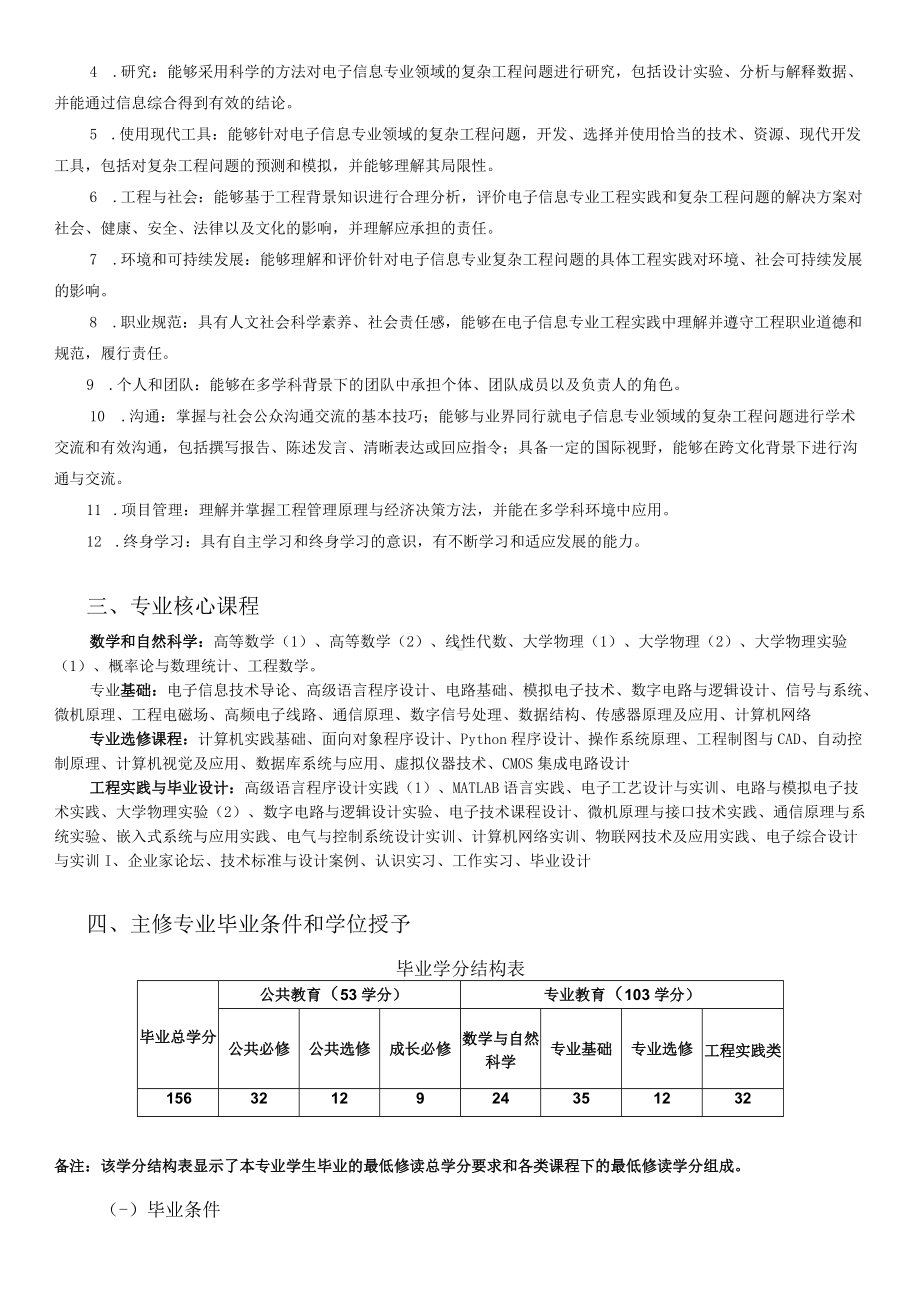 电子信息科学与技术专业本科人才培养方案.docx_第2页