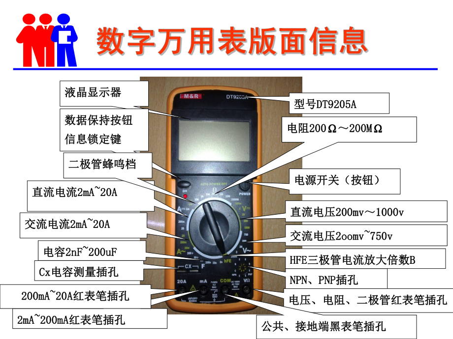 DT9205A数字万用表使用课件.ppt_第2页