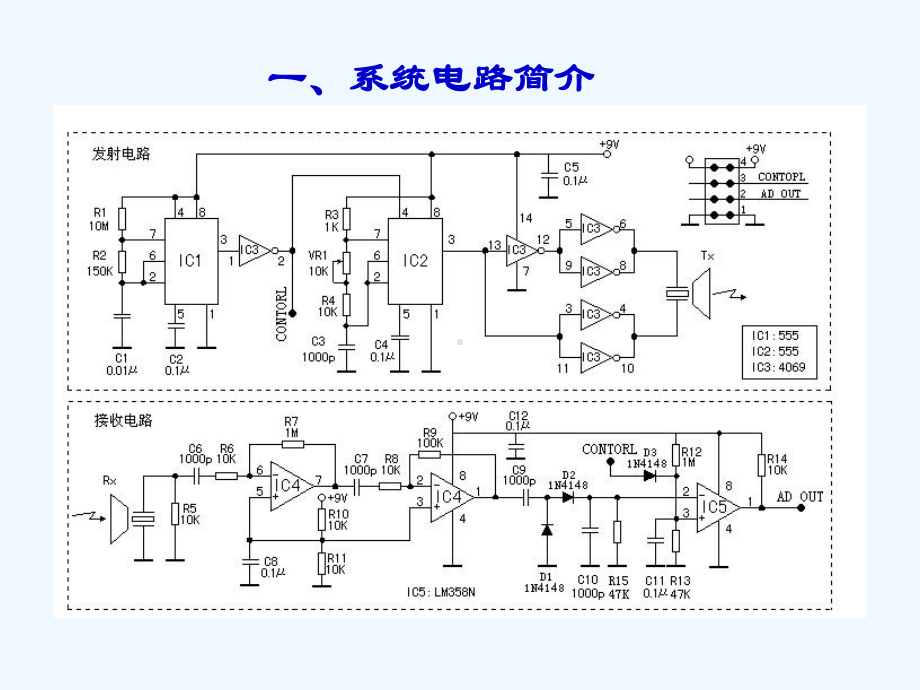 1.4超声波测距仪的设计与调试-系统联调课件.ppt_第2页