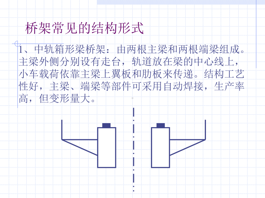 典型焊接结构课件.ppt_第3页