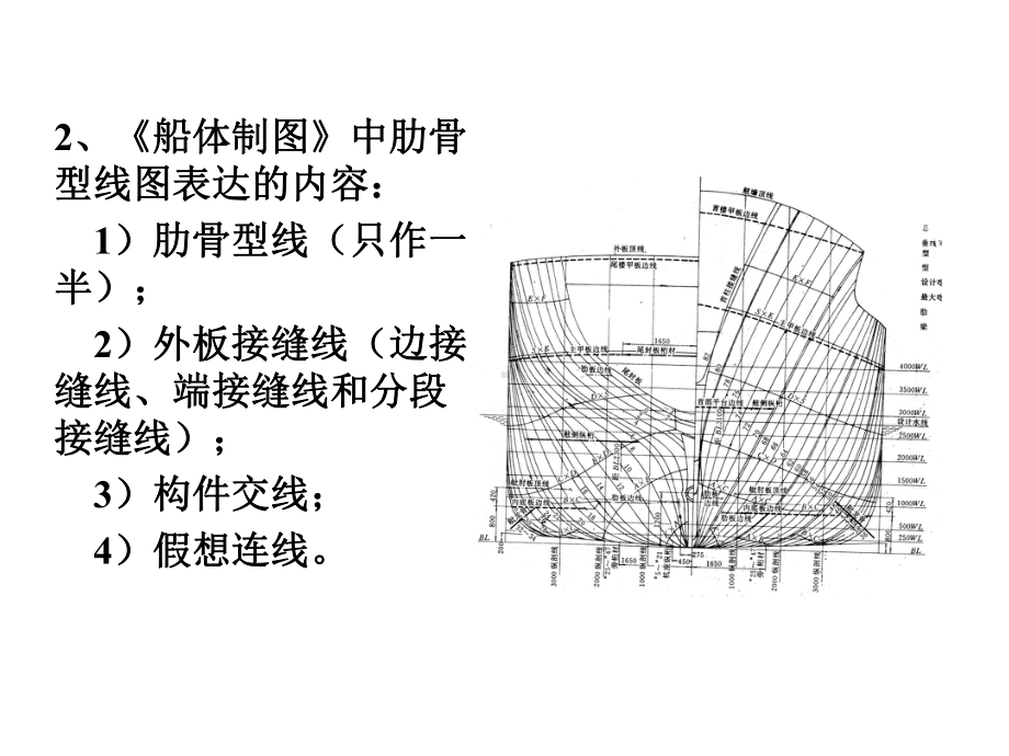 船体结构线放样分析课件.ppt_第3页