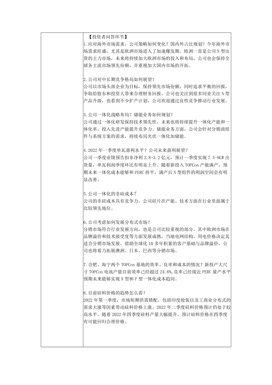 晶科能源股份有限公司投资者关系活动记录表.docx_第2页