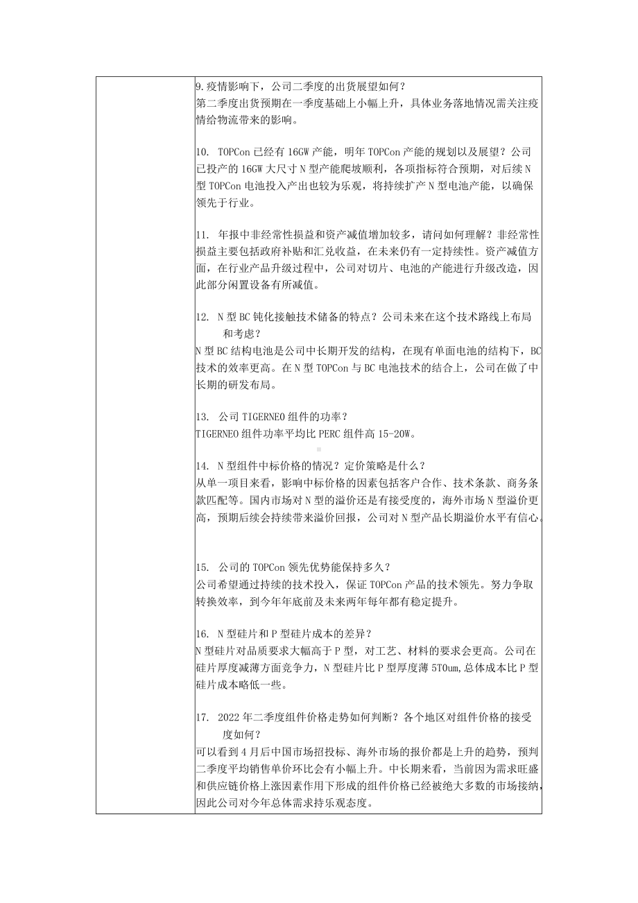 晶科能源股份有限公司投资者关系活动记录表.docx_第3页