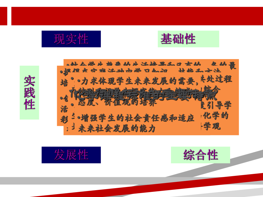 初中化学课程标准解读.ppt课件.ppt_第3页