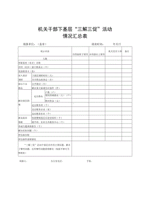 机关干部下基层“三解三促”活动情况汇总表.docx