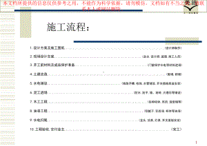 独家装饰公司装修全过程施工工艺流程介绍附图丰富优课件.ppt