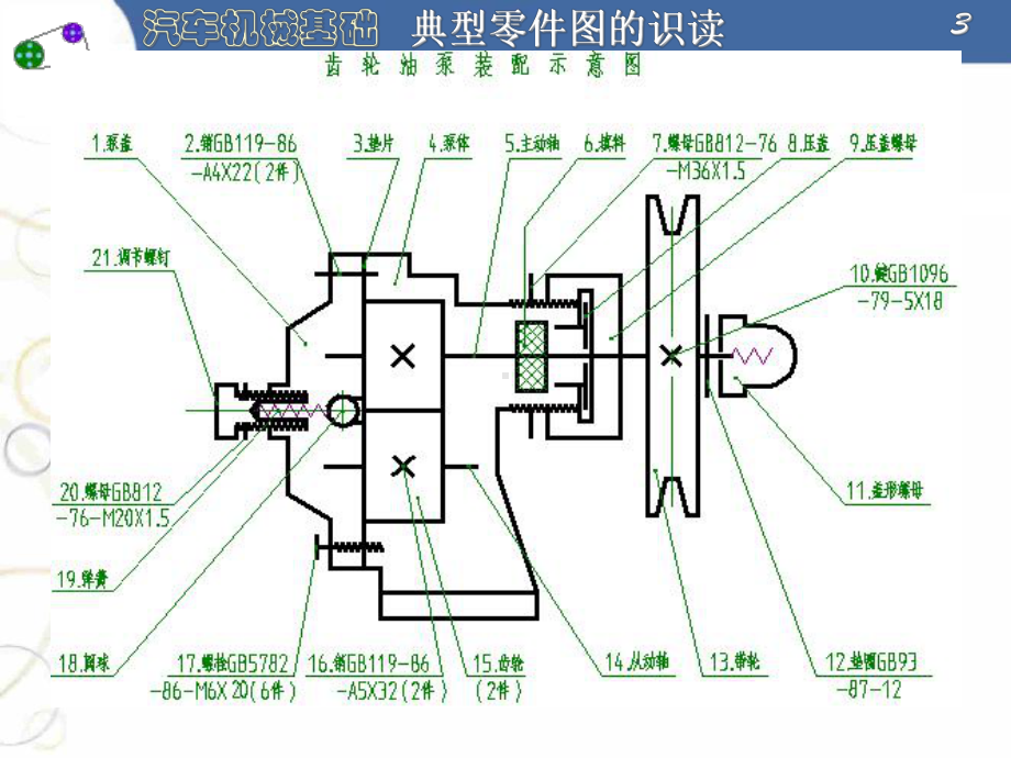 典型零件图的识读课件.ppt_第3页