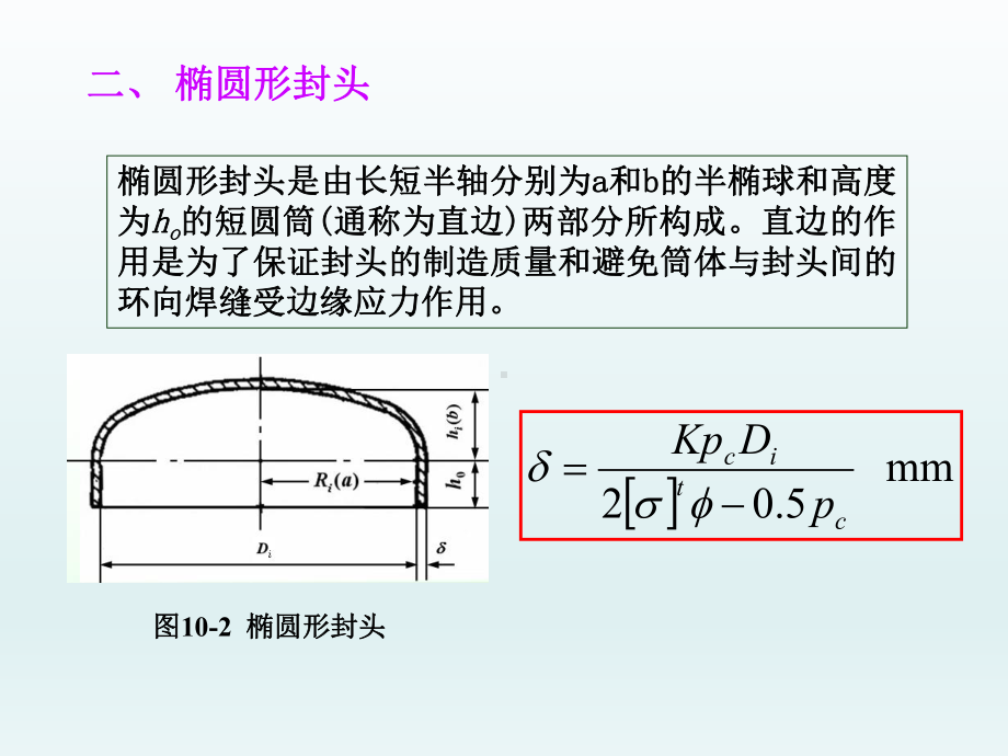 内压容器封头的设计课件.ppt_第3页