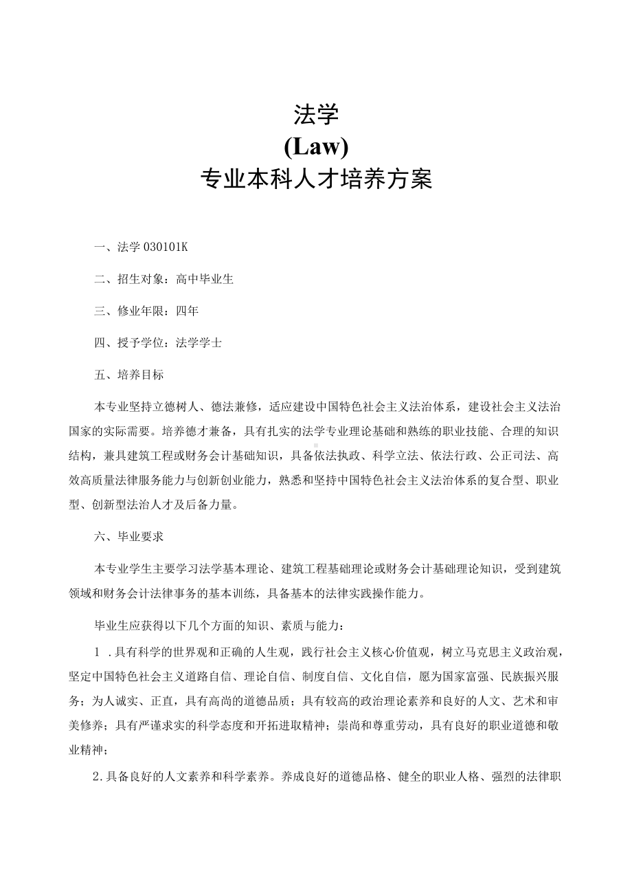 法学Law专业本科人才培养方案.docx_第1页