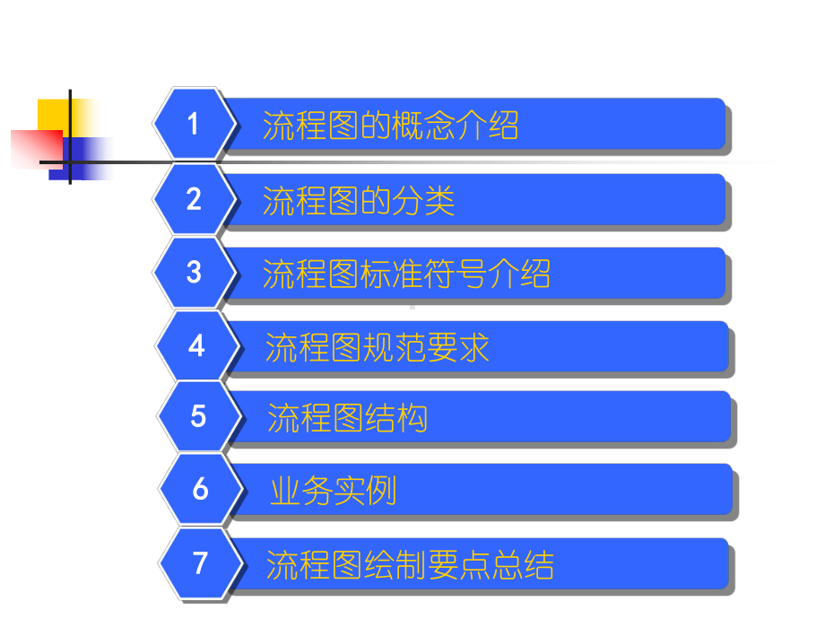 基本流程图形状课件.ppt_第2页