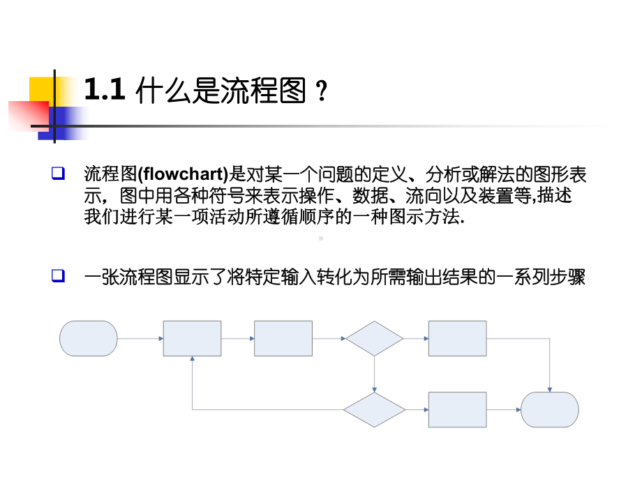 基本流程图形状课件.ppt_第3页