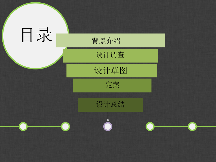 人机工程学设计报告课件.ppt_第2页