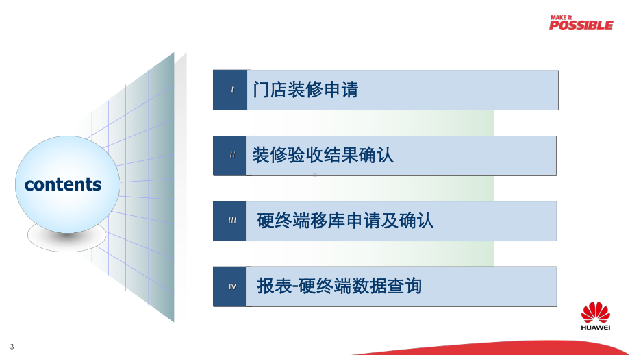 iretail3.0培训材料-督导课件.ppt_第3页