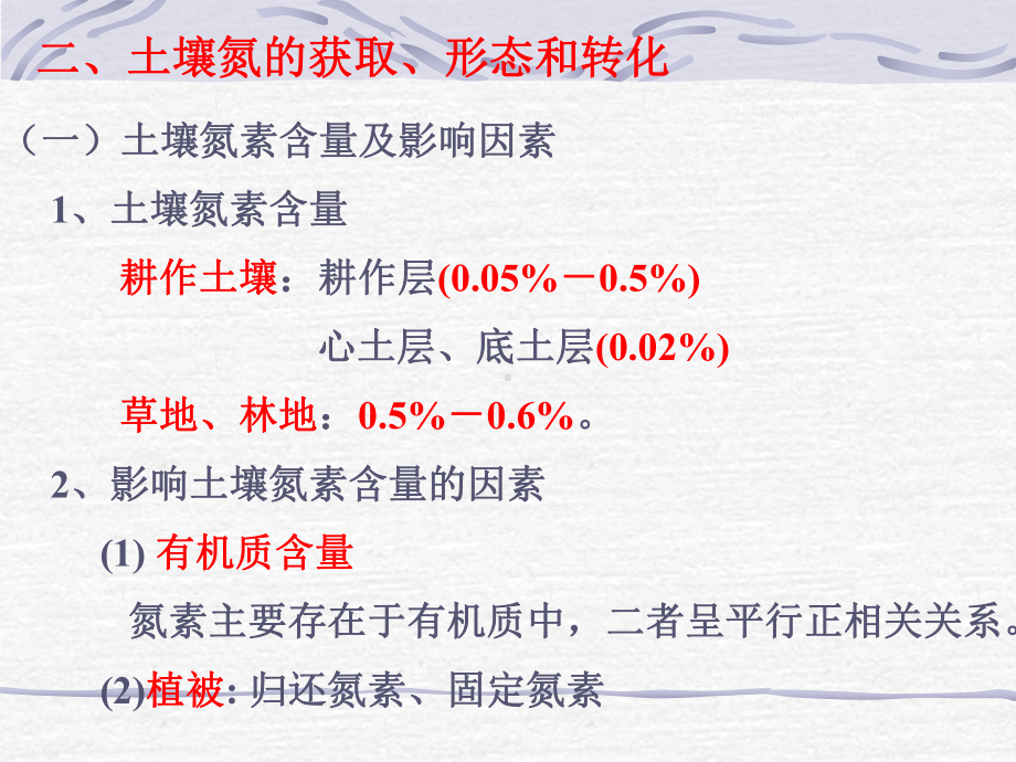 土壤养分循环课件.ppt_第3页