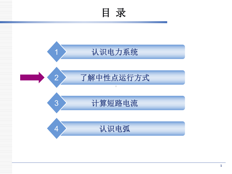 中性点运行方式的应用范围课件.ppt_第1页