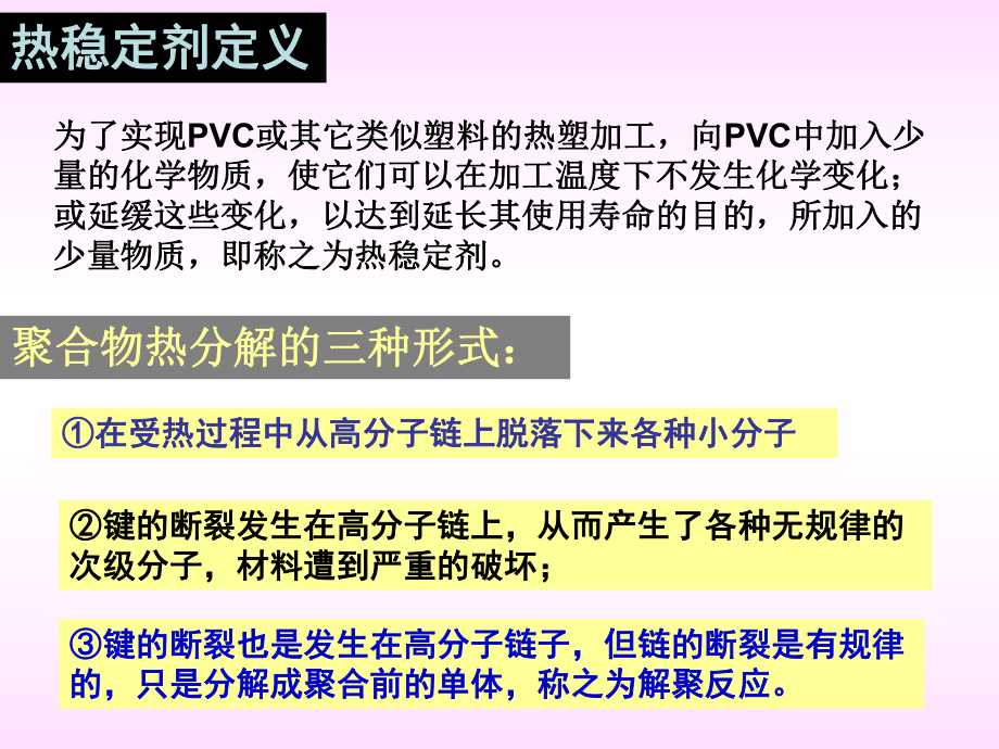 高分子助剂-第三章-稳定剂(热稳定剂).课件.ppt_第2页