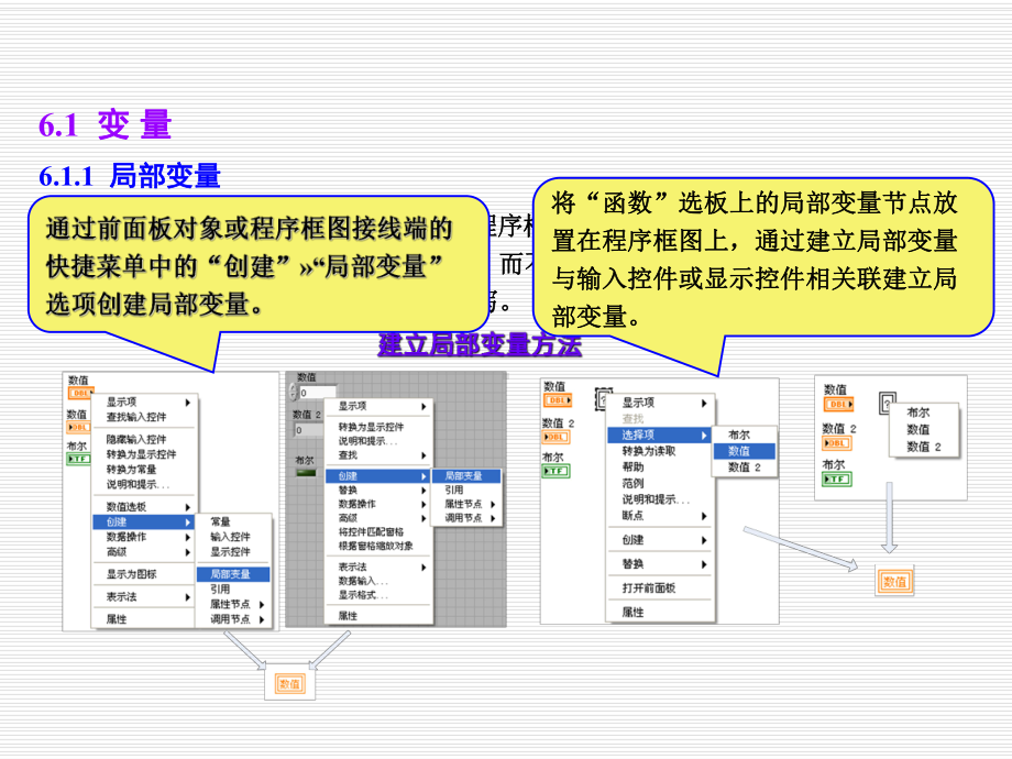 LabVIEW虚拟仪器设计教程第6章-变量、数组课件.ppt_第2页