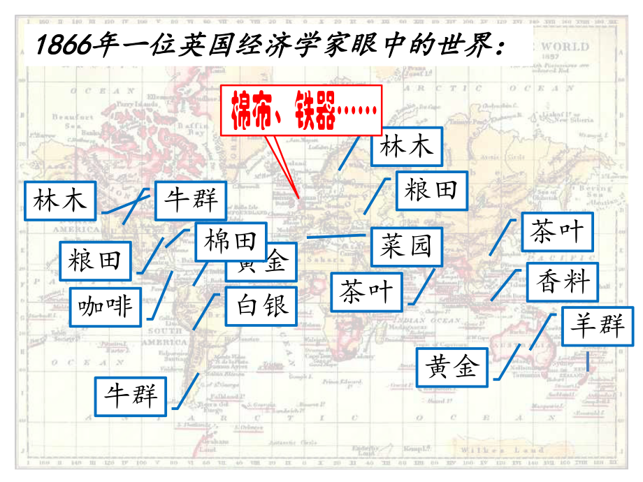 第一次工业革命课件.pptx_第3页