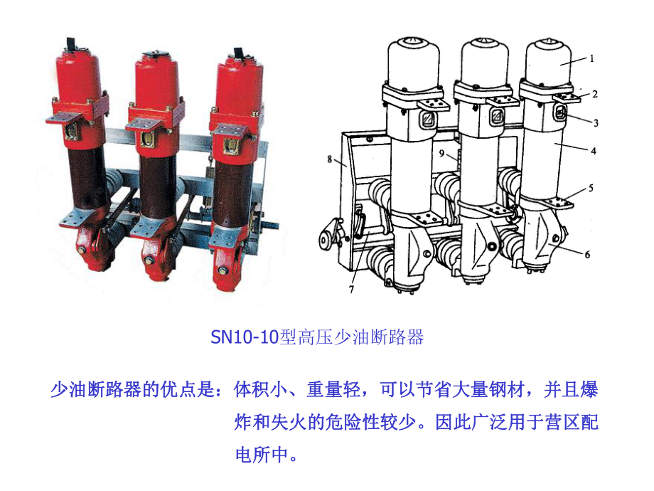 电气设备简介课件.pptx_第3页